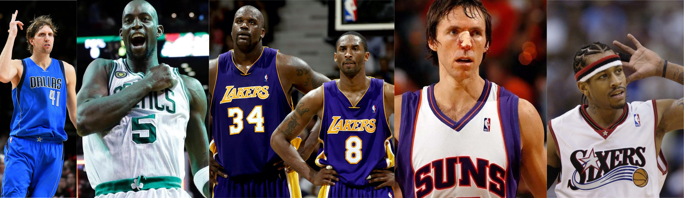 2000 NBA Trivia Players